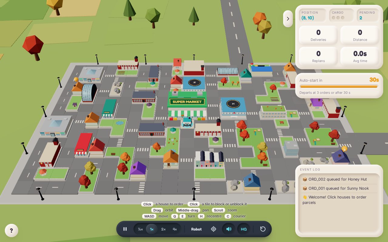 The town: streets, houses, the supermarket in the middle and the robot at its loading pad, with order pins over two houses.