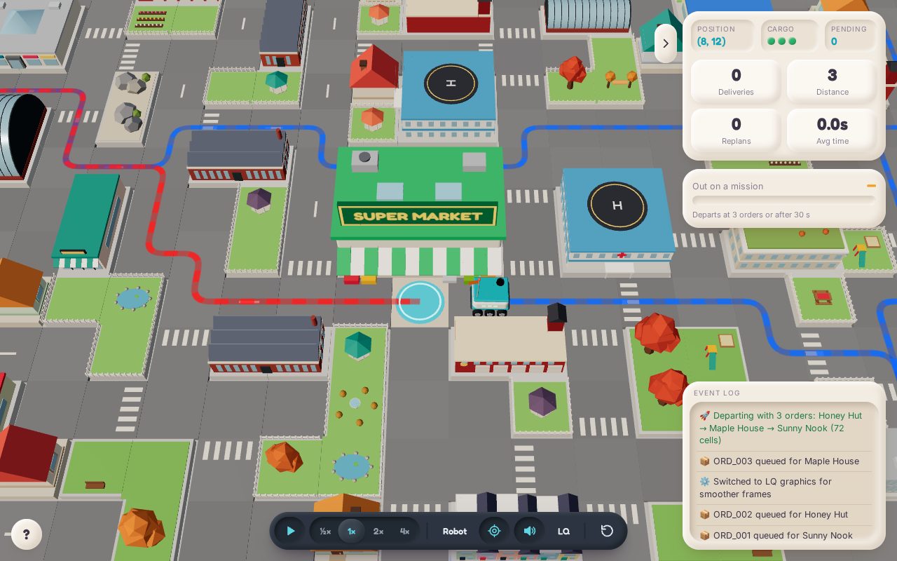 Top view of the town during a trip: a blue route through the delivery stops and a red route back to the supermarket.